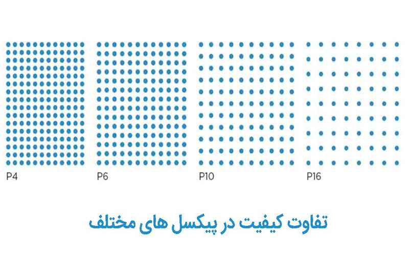 منظور از دات پیچ چیست