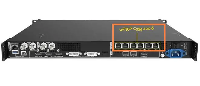 خروجی های ویدیو پروسسور